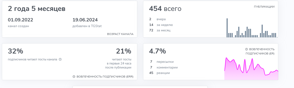 кривицкий андрей ютуб кривицкий андрей ютуб