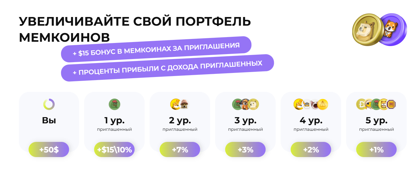 memehunter отзывы memehunter отзывы