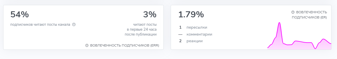 nikita frolov007 nikita frolov007