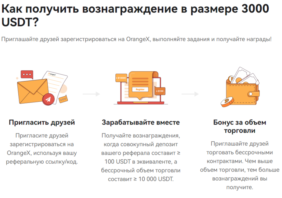 orangex отзывы скам orangex отзывы скам