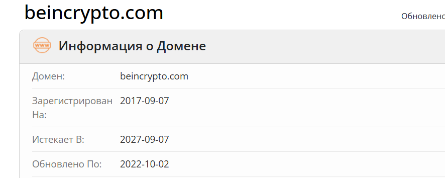 performance beincrypto com performance beincrypto com