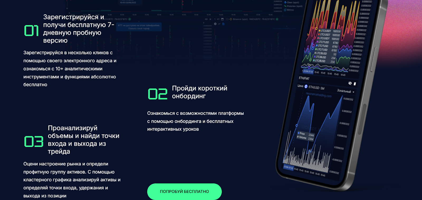 resonanceholding com resonanceholding com