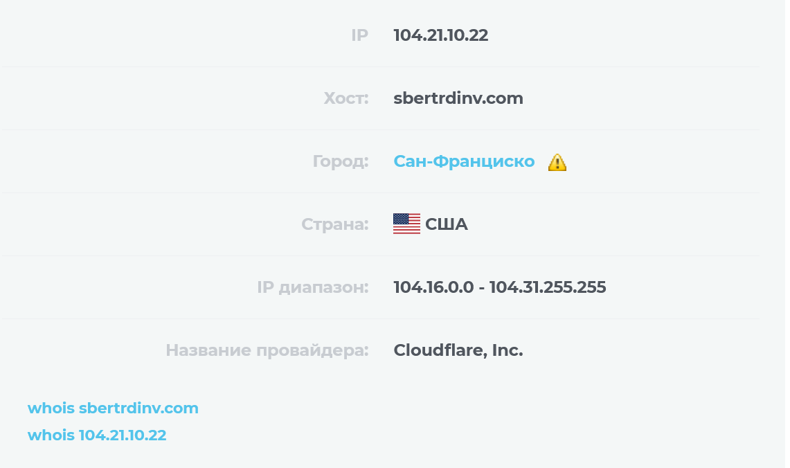 SberTrdInv отзывы SberTrdInv отзывы