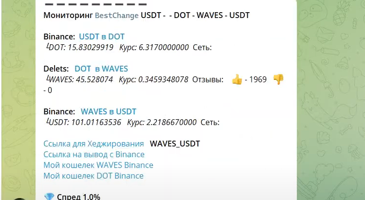 sercrypto разоблачение sercrypto разоблачение