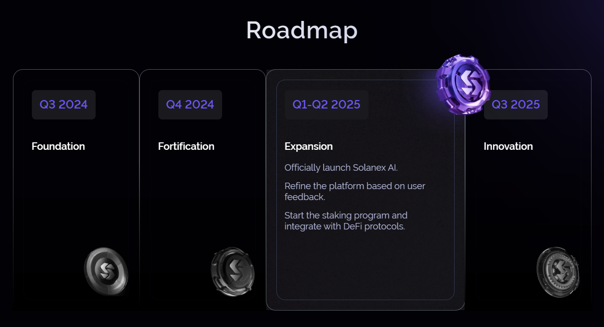 solanex ai solanex ai
