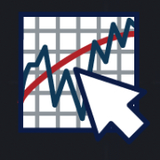 Stockcharts