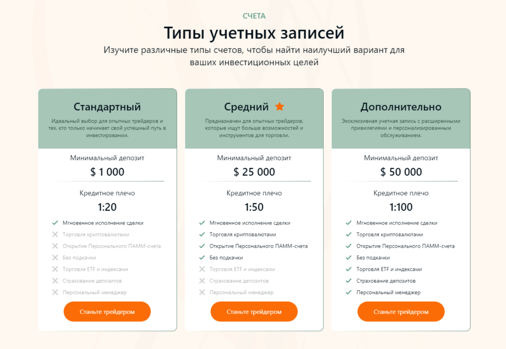 support coasturda pro support coasturda pro