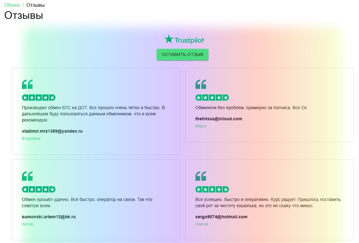 support gopxexchange com отзывы support gopxexchange com отзывы