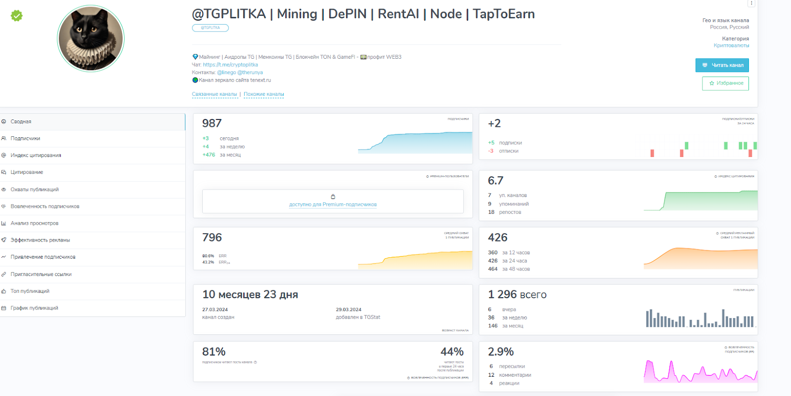 tgplitka tgplitka