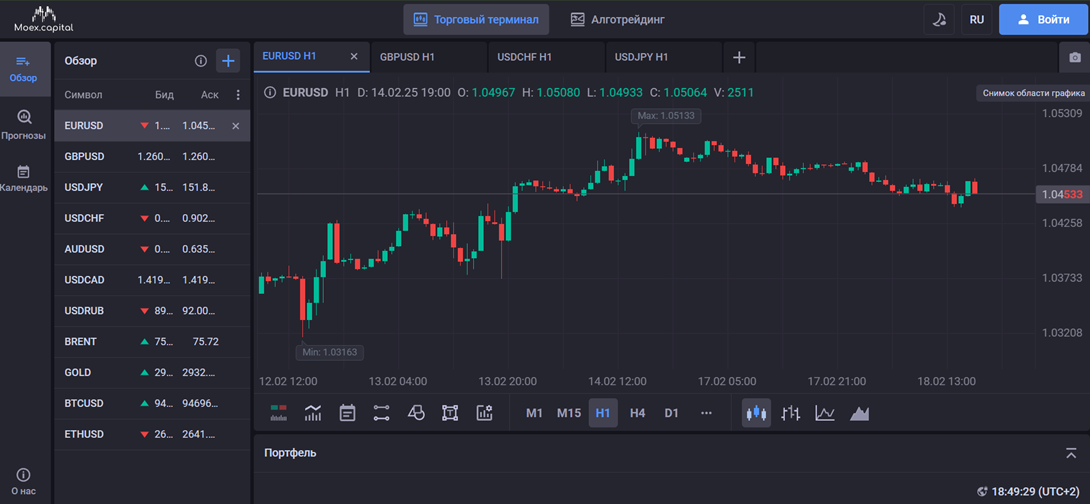 trader moex trader moex