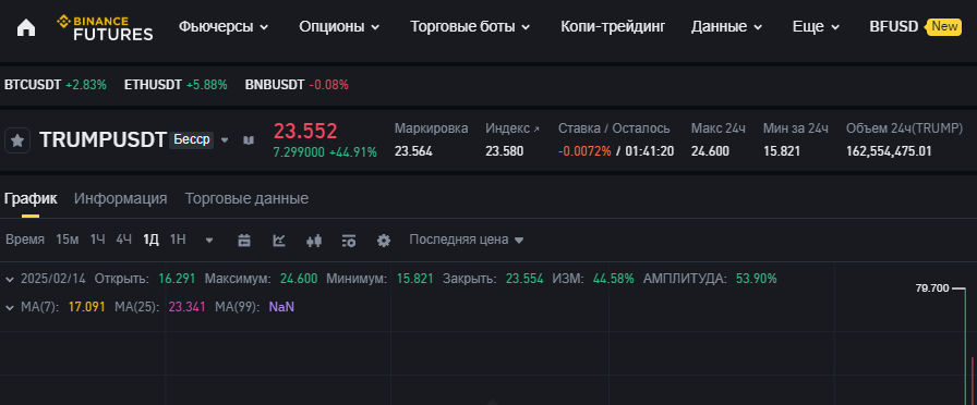 tromp ton отзывы tromp ton отзывы