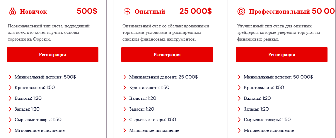 ubs deal ubs deal