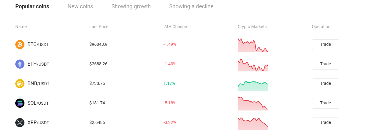 whitebitmarket отзывы whitebitmarket отзывы