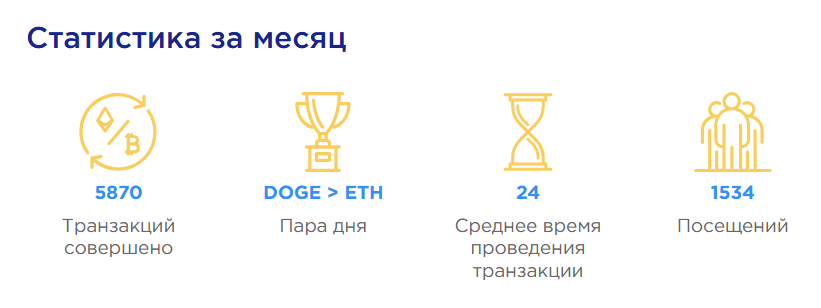 worldcryptochang com worldcryptochang com