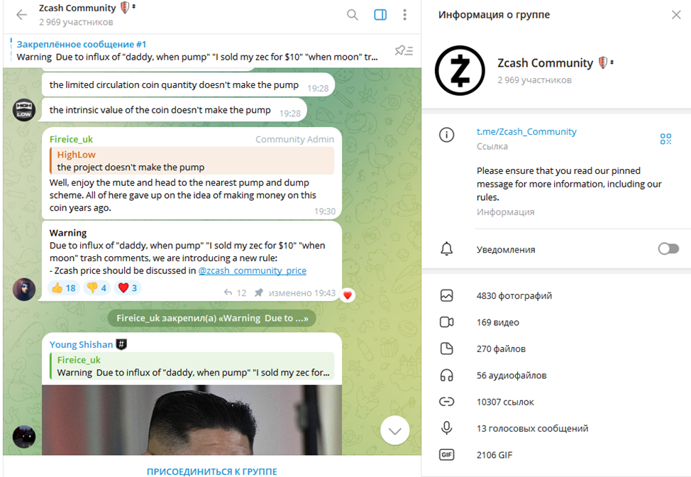 zec криптовалюта прогноз zec криптовалюта прогноз