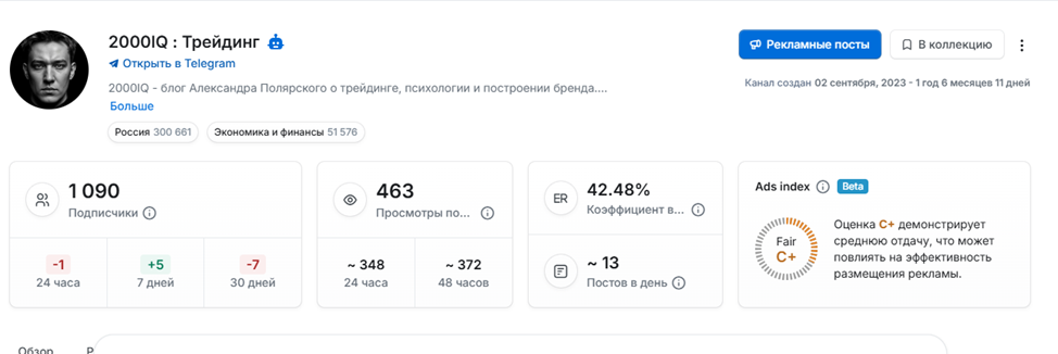 2000iq отзывы тг 2000iq отзывы тг
