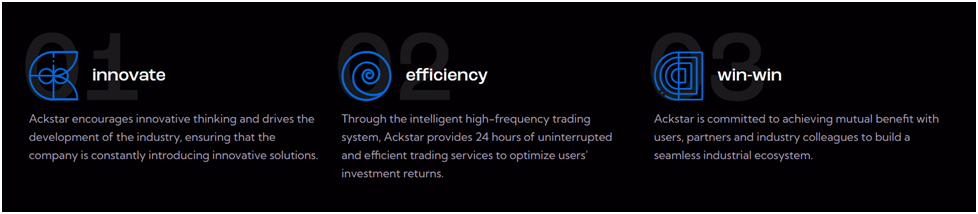 ackstar биржа ackstar биржа
