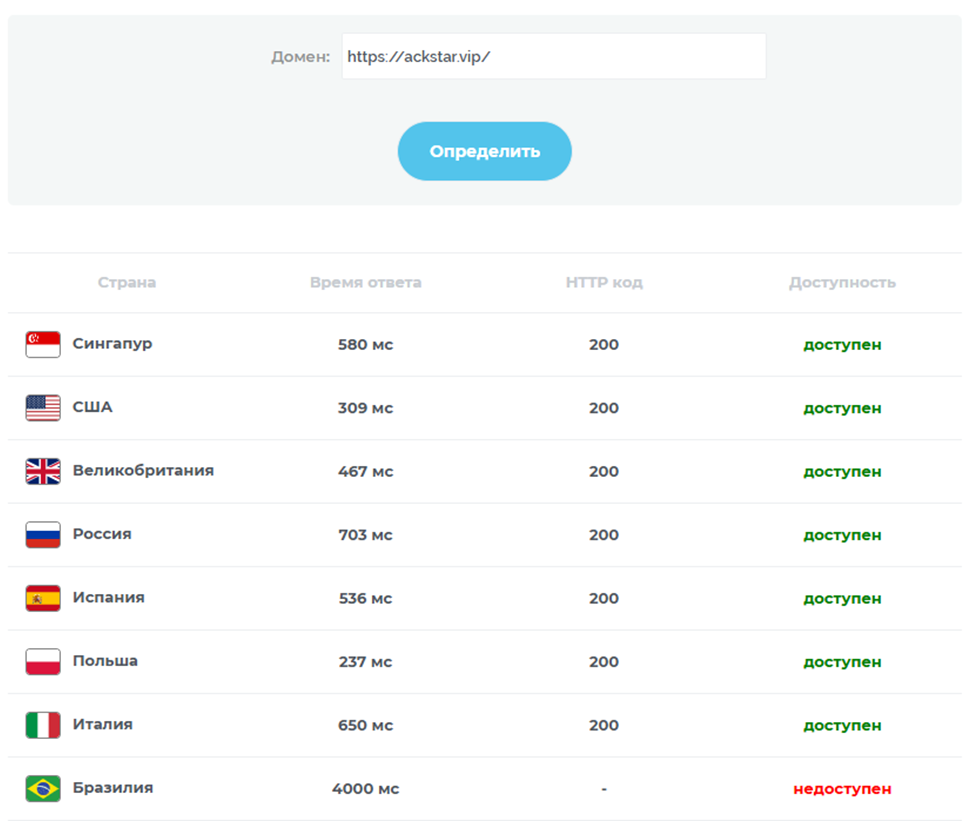 ackstar биржа ackstar биржа