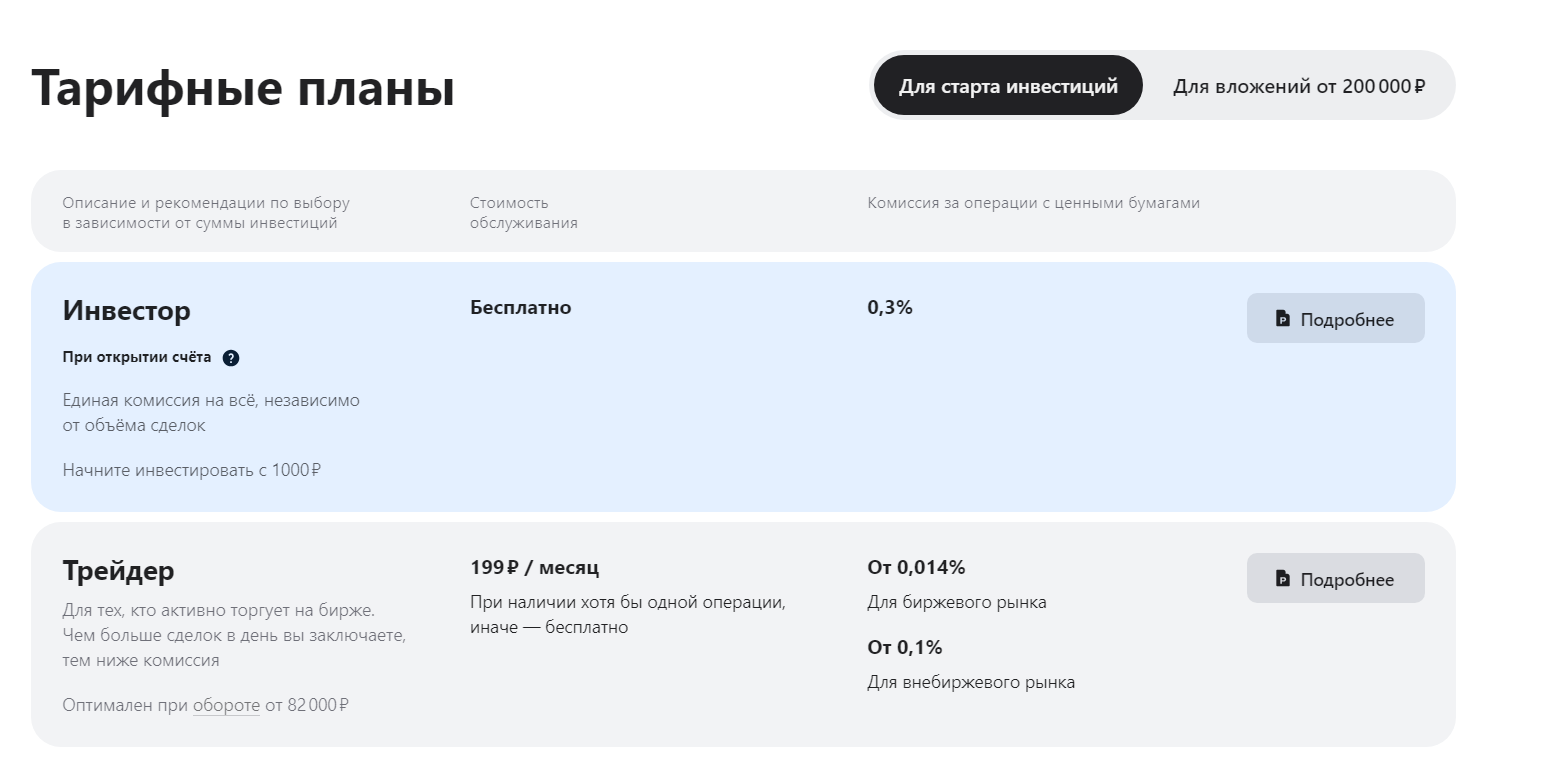 альфа банк директ отзывы альфа банк директ отзывы