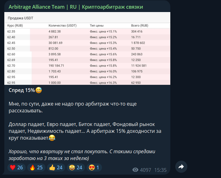 arbitrage alliance crypto arbitrage alliance crypto
