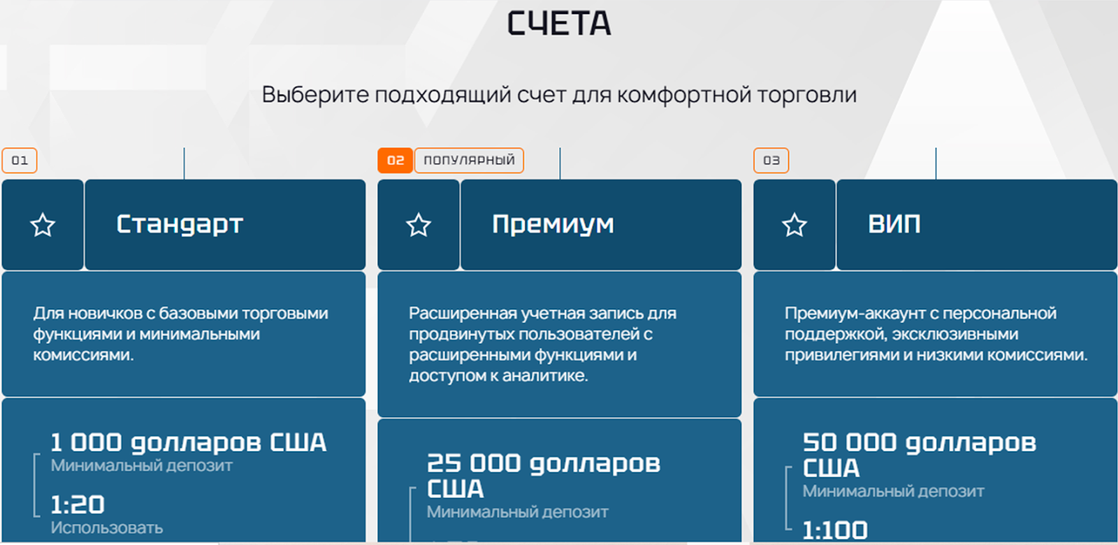 byvotil отзывы byvotil отзывы