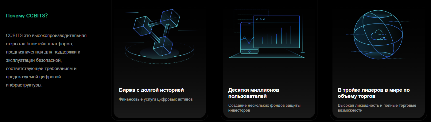 ccbits отзывы ccbits отзывы