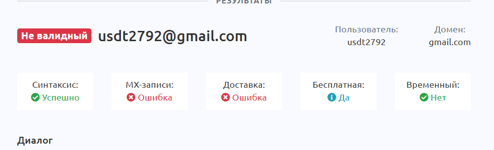 что за сайт syoot com что за сайт syoot com