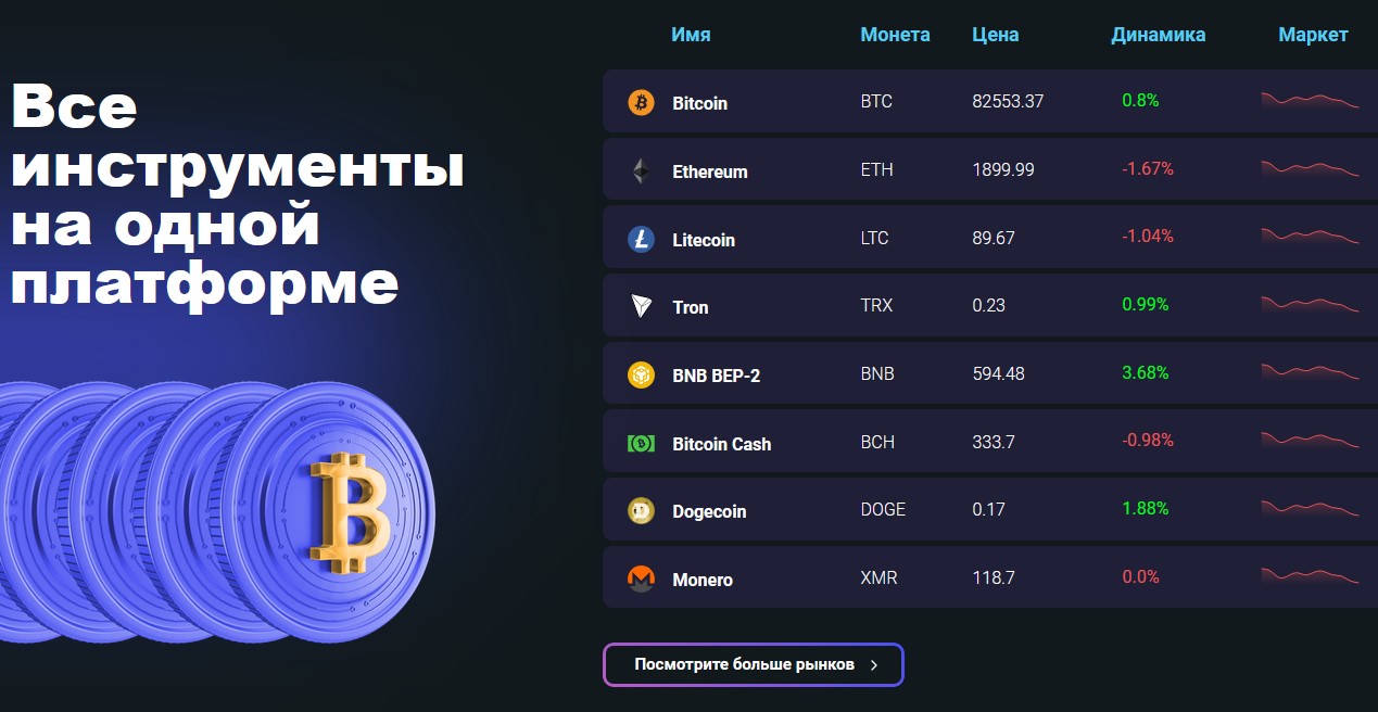 Cryptex Cryptex
