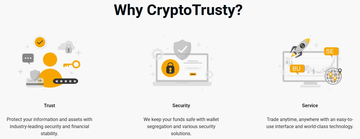 crypto trusty io биржа crypto trusty io биржа