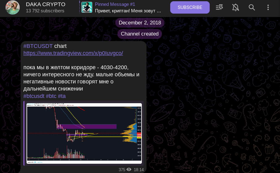 daka crypto daka crypto