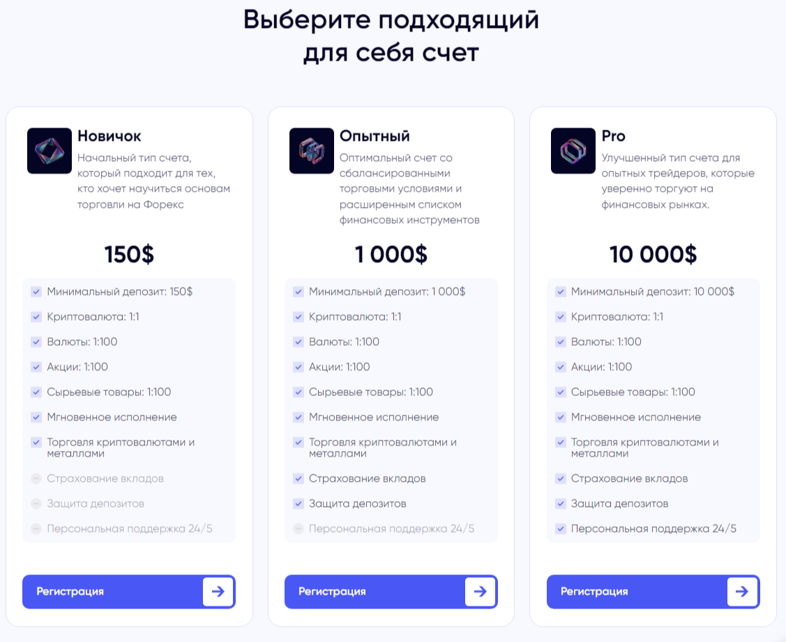 dfwstocks com dfwstocks com