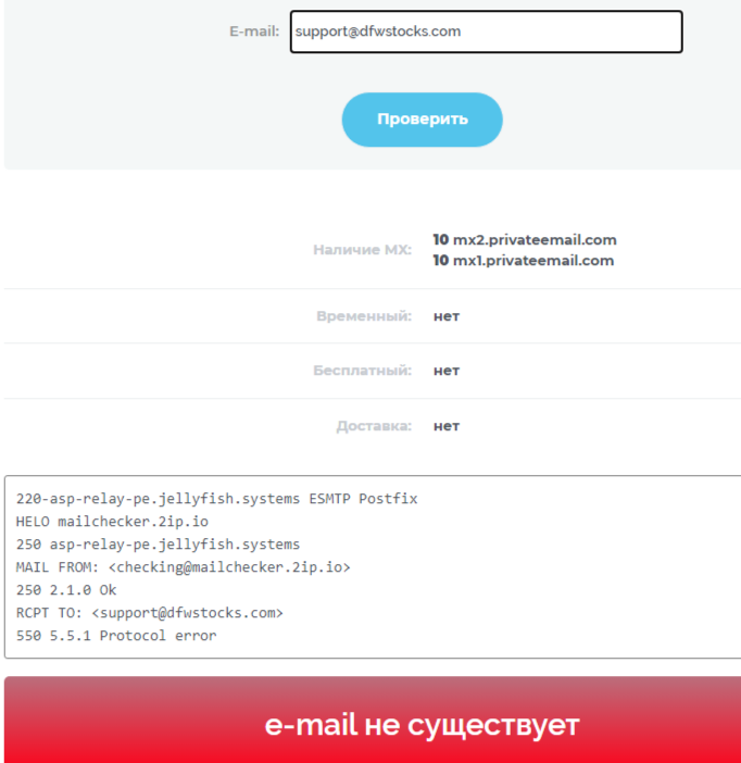 dfwstocks com отзывы dfwstocks com отзывы