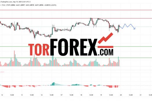 Прогноз Евро Доллар EUR/USD на 20 марта 2025