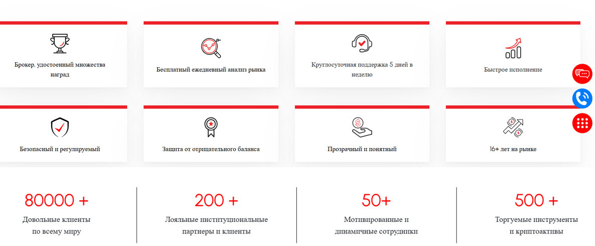 fxgrow fxgrow