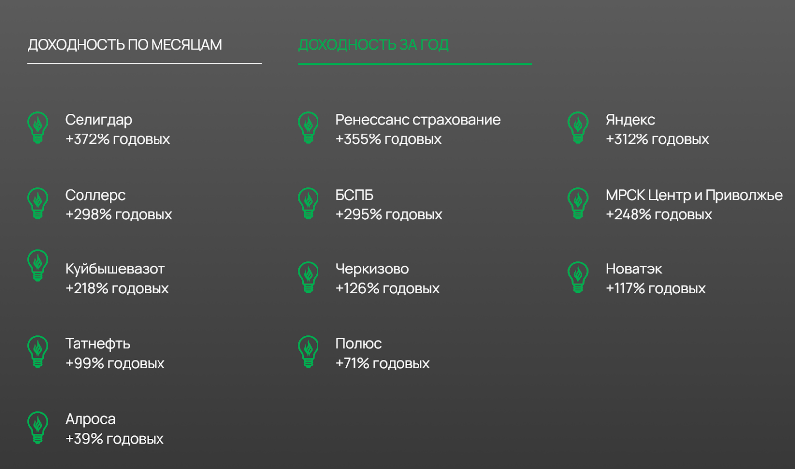 gif global invest fund gif global invest fund