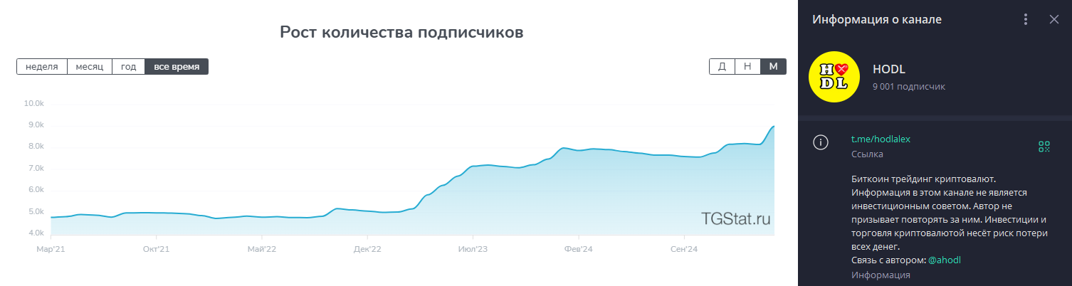 hodl ютуб крипта hodl ютуб крипта