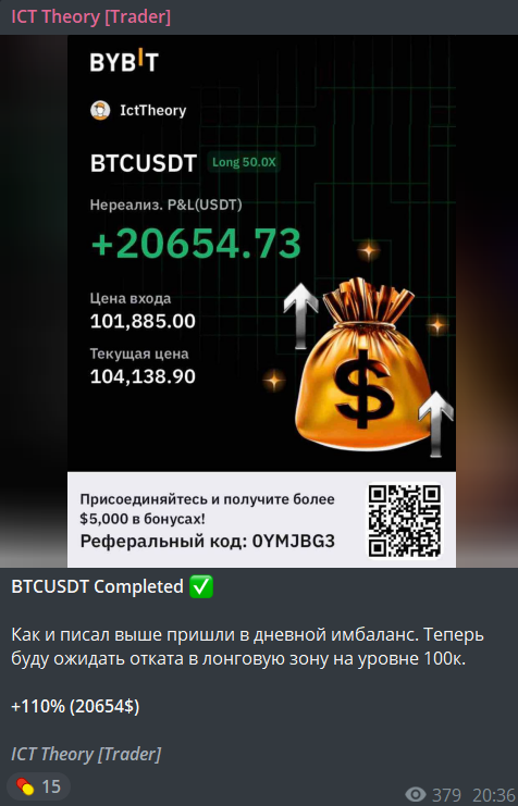ICT Trader ICT Trader