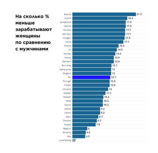 invest pravda телеграм invest pravda телеграм