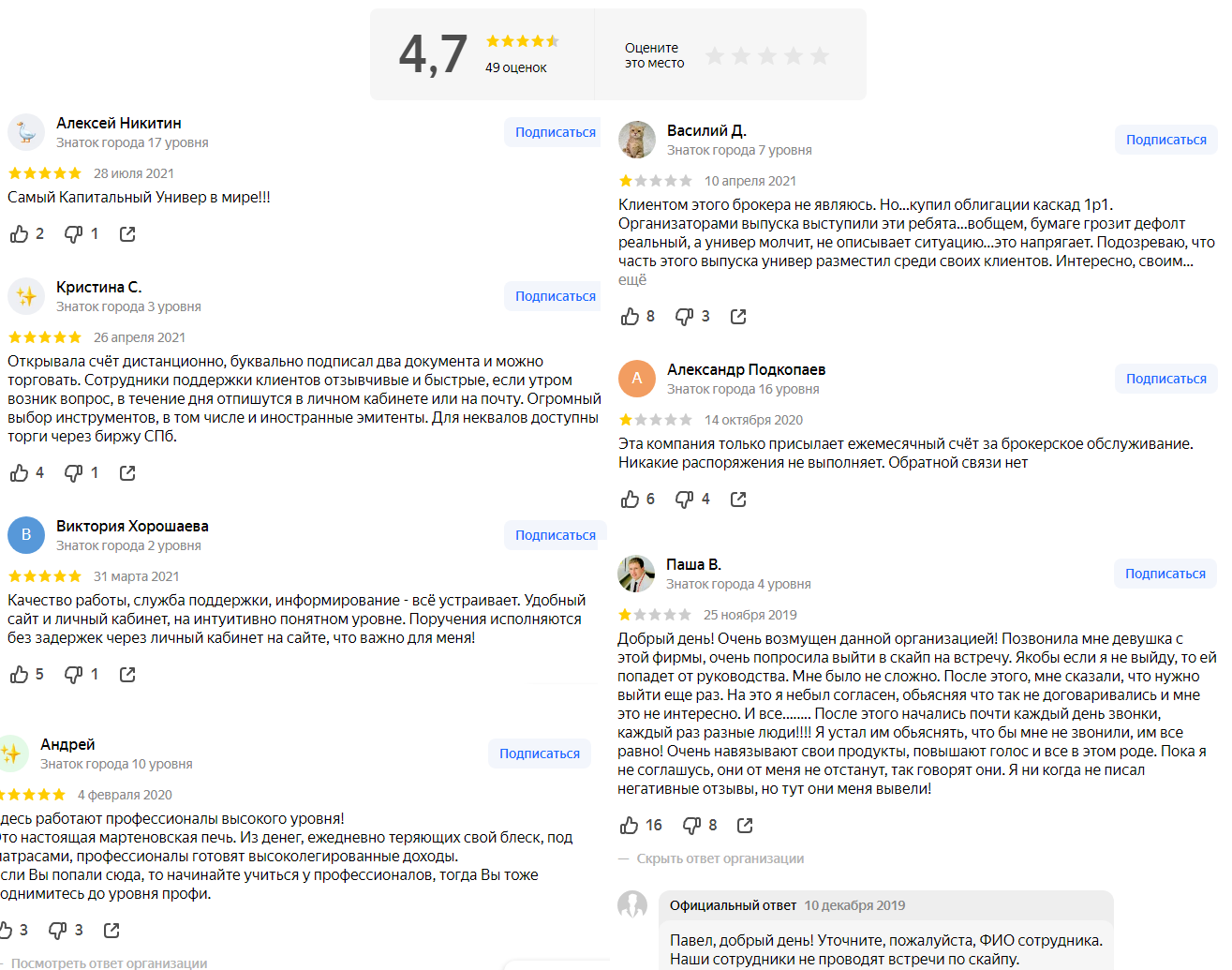 ива партнерс ао ива партнерс ао
