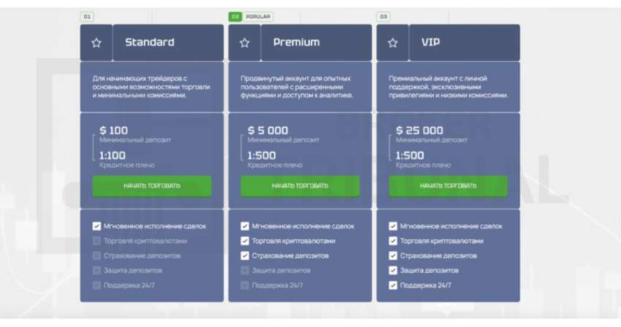 Juice Wallet отзывы Juice Wallet отзывы