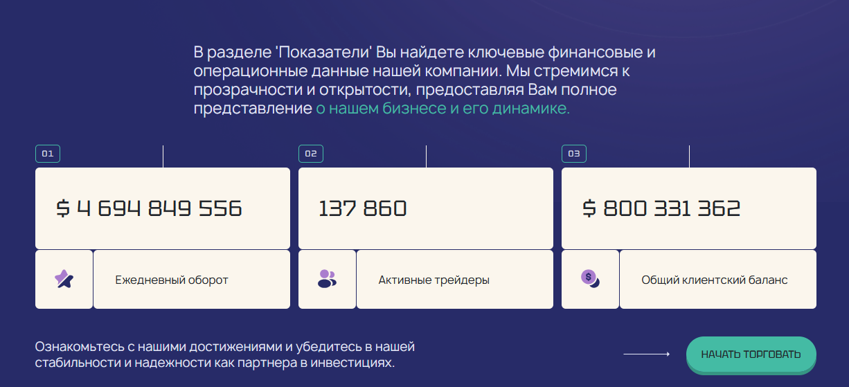 kamislaran биржа отзывы kamislaran биржа отзывы