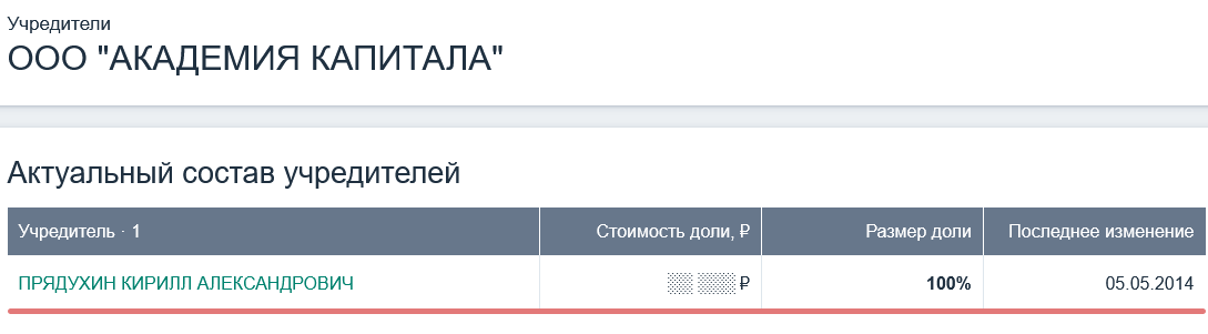 кирилл прядухин отзывы кирилл прядухин отзывы