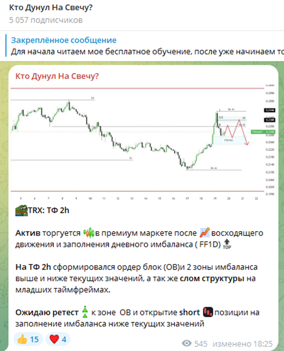 кто дунул на свечу тг кто дунул на свечу тг