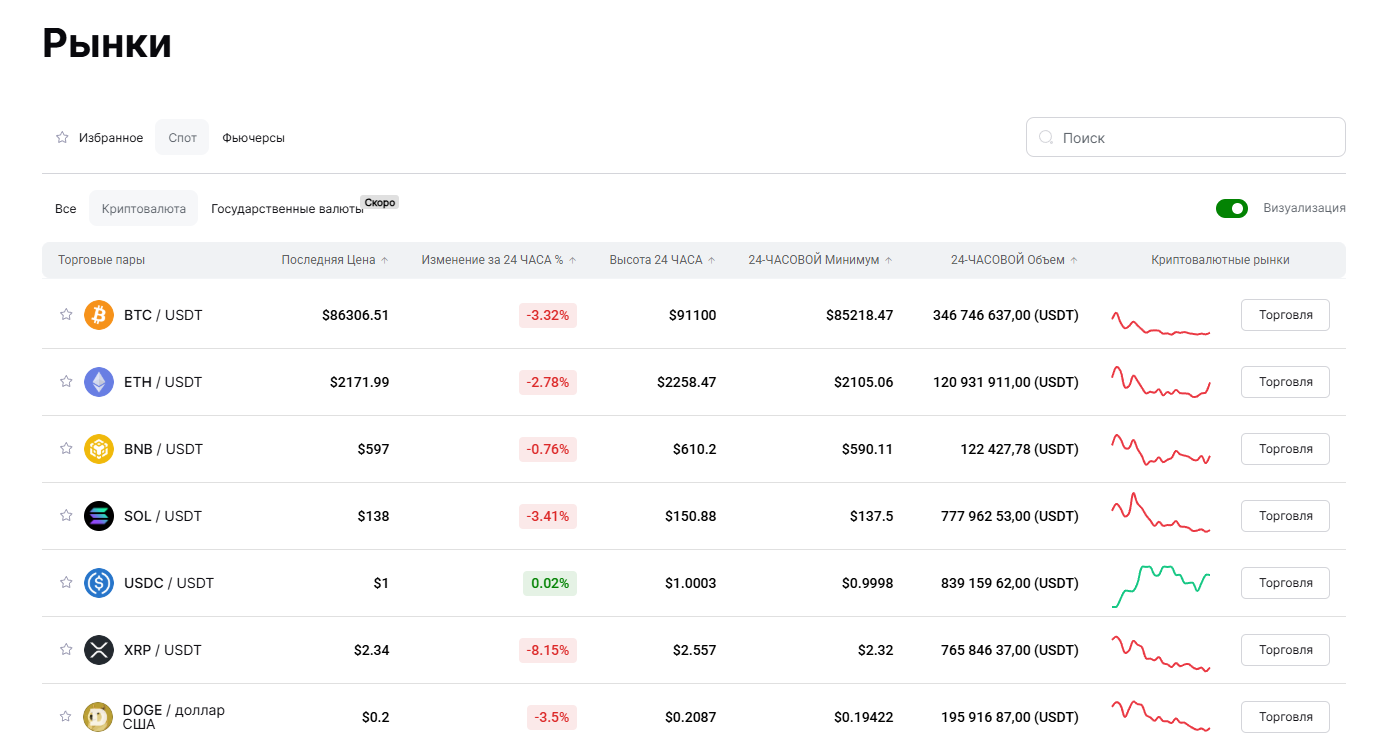 legacydex io отзывы legacydex io отзывы