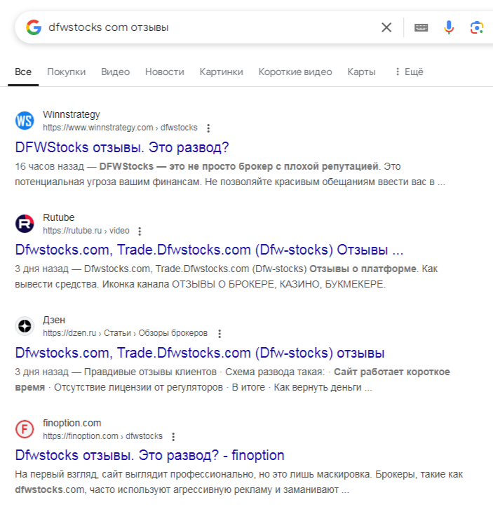 мошенники dfwstocks com мошенники dfwstocks com