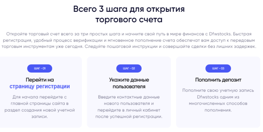 мошенники dfwstocks com мошенники dfwstocks com