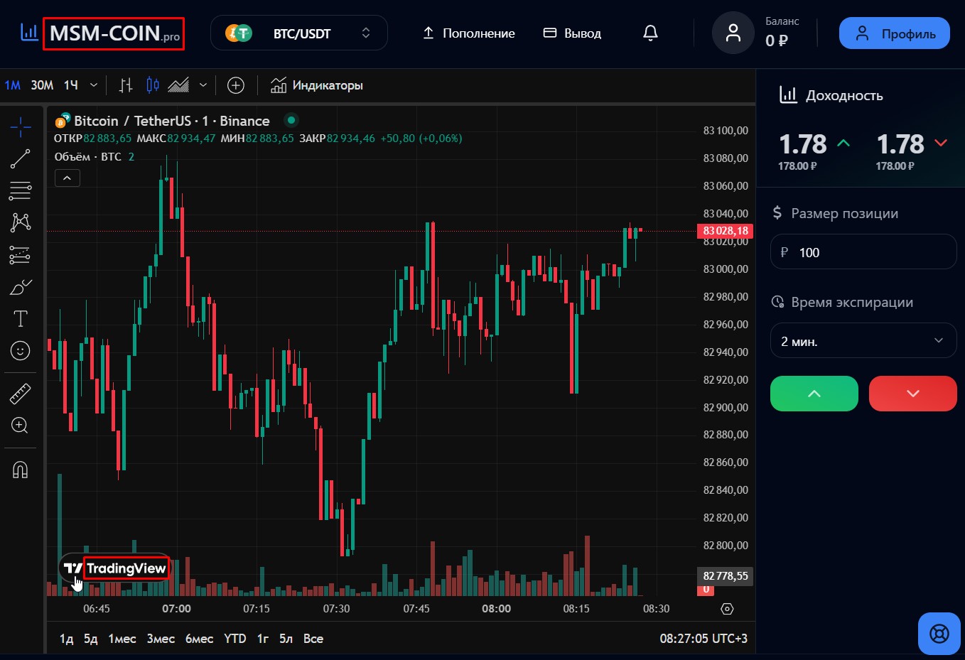 msm coin pro отзывы msm coin pro отзывы