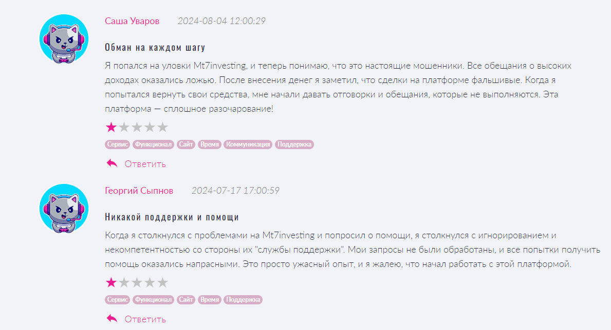 mt7investing com отзывы mt7investing com отзывы