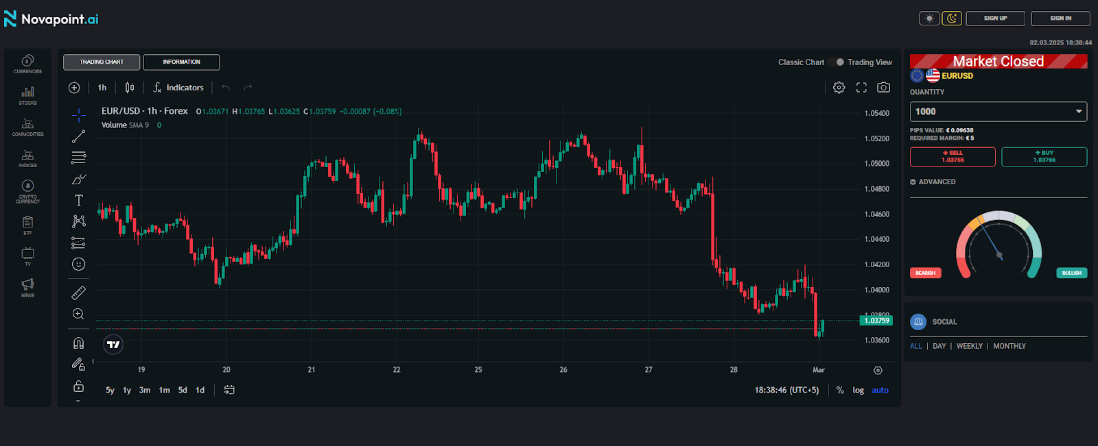новапоинт новапоинт