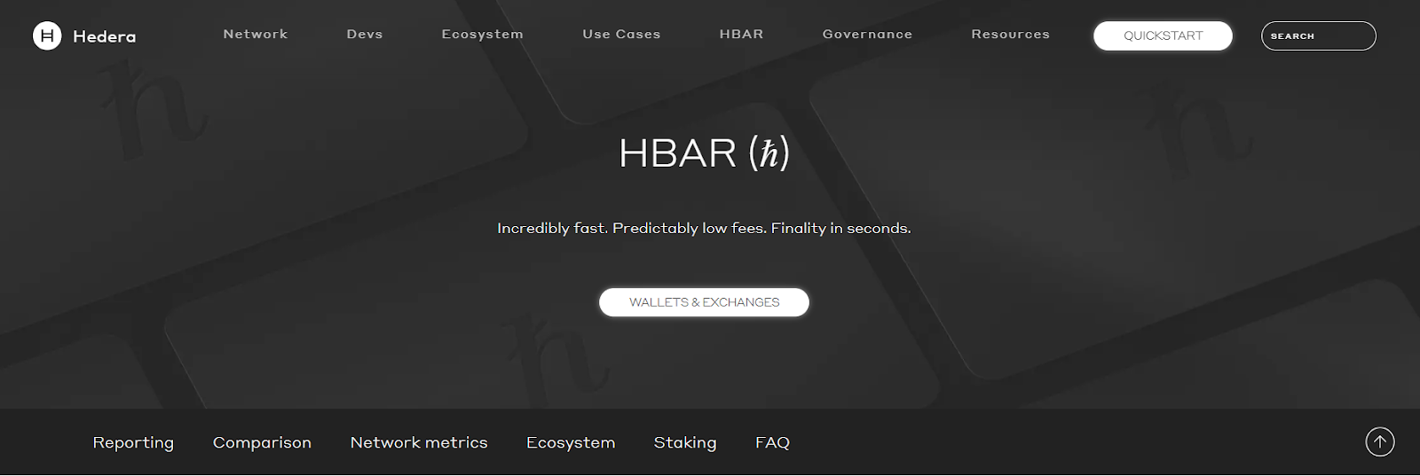 новости Hedera Hbar криптовалюта прогноз цена новости Hedera Hbar криптовалюта прогноз цена